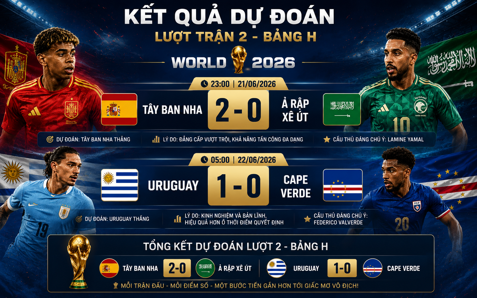 bang-h-luot-2-result-nhan-dinh.png